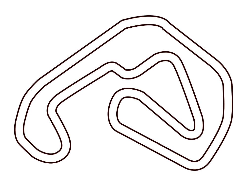 Three Sisters Circuit